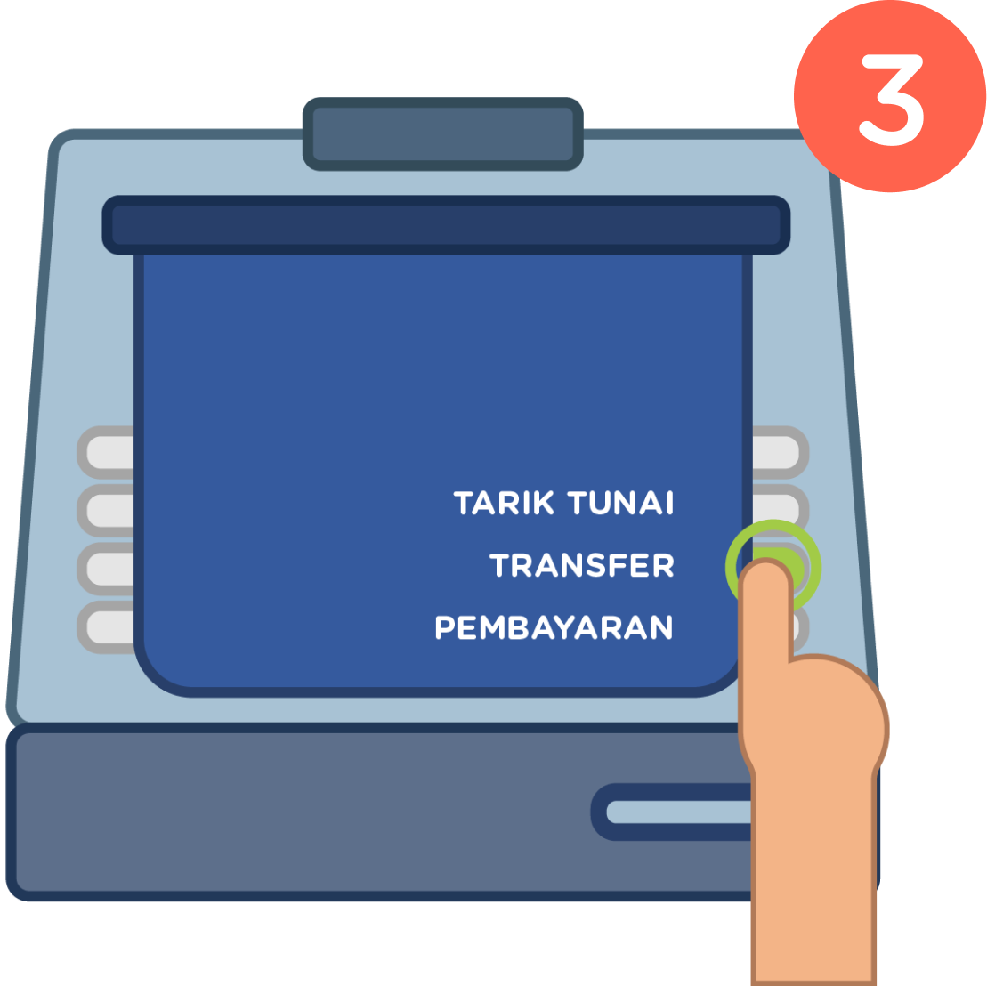 Get Ease of Payment Transactions with ATM Bersama
