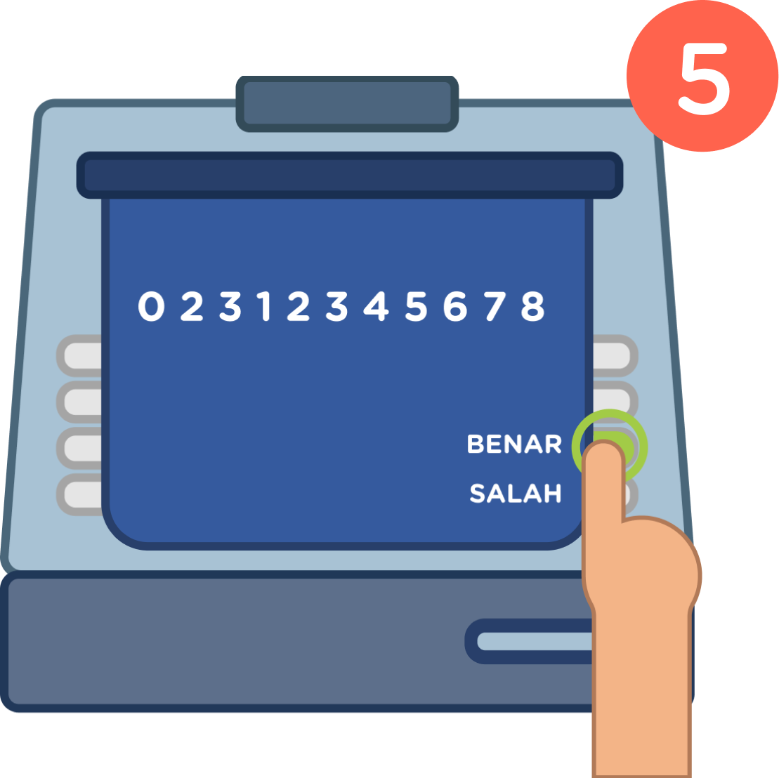 Get Ease of Payment Transactions with ATM Bersama